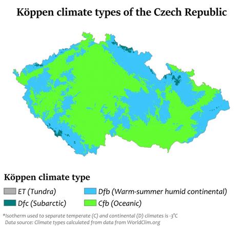 czech republic weather april.